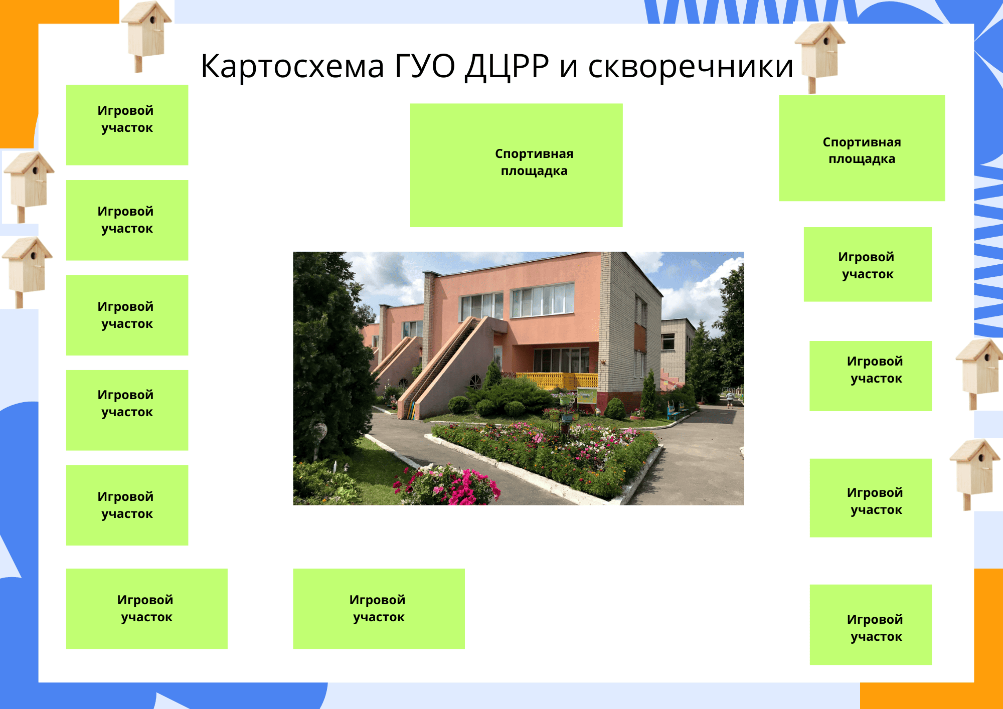 скворечники