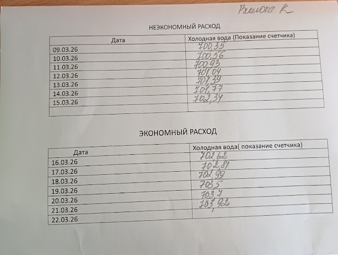 IMG-f57b46a93fd791be68b29a9be2148fc4-V